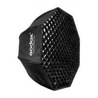 Všetko, čo potrebujete vedieť o softboxoch
